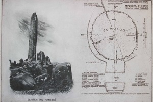 Историческая схема мегалитического комплекса Мзура
